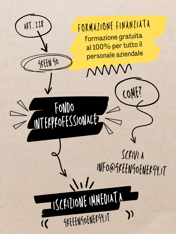 formazione aziendale gratuita